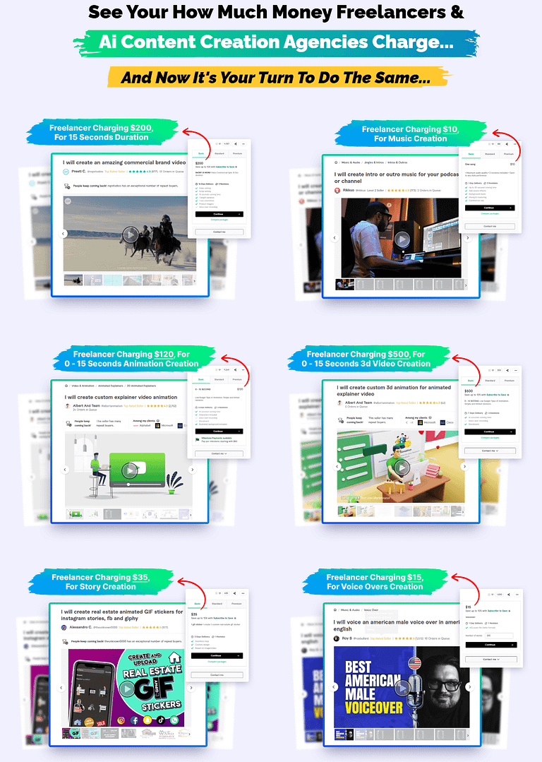 Future-AI-See-Freelancer-Income-proof